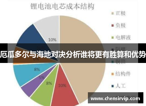 厄瓜多尔与海地对决分析谁将更有胜算和优势