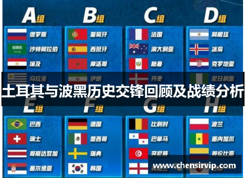 土耳其与波黑历史交锋回顾及战绩分析