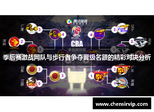 季后赛激战网队与步行者争夺晋级名额的精彩对决分析