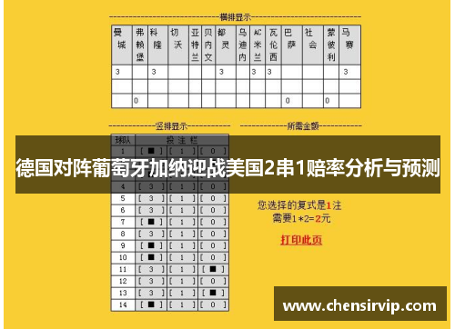 德国对阵葡萄牙加纳迎战美国2串1赔率分析与预测