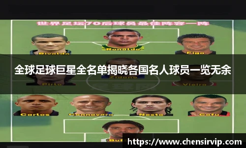 全球足球巨星全名单揭晓各国名人球员一览无余